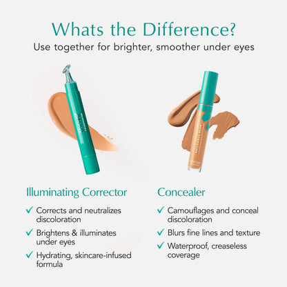 Brilliant Under Eye Brightener™ Radiance Corrector-Light