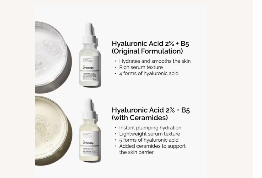 Hyaluronic Acid 2% + B5 Hydrating Serum with Ceramides