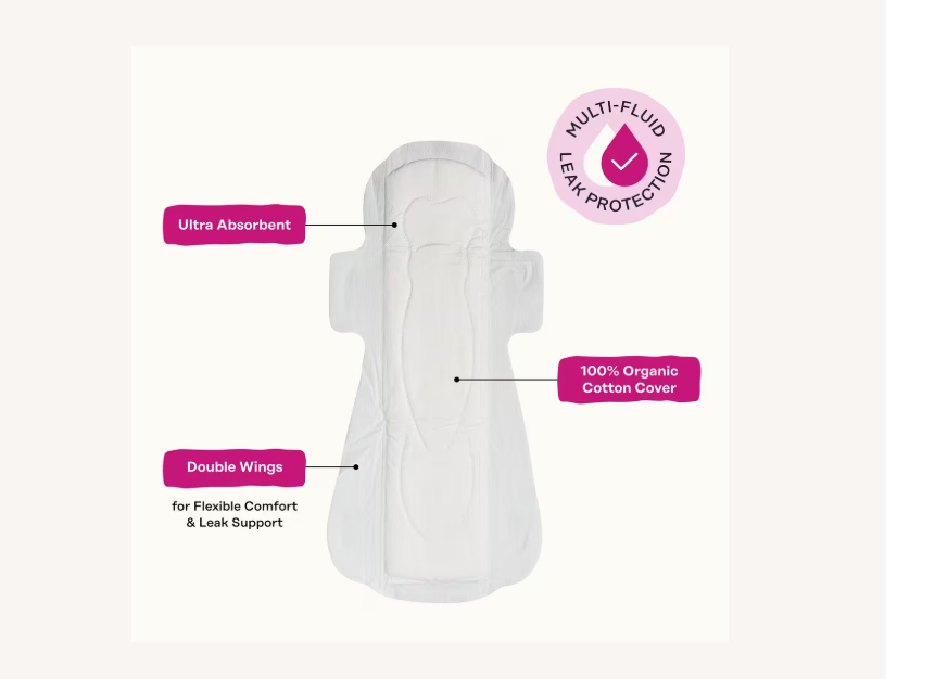 Peri-menopause All Day and Night Pad