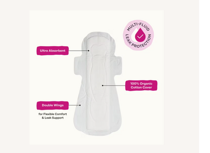 Peri-menopause All Day and Night Pad