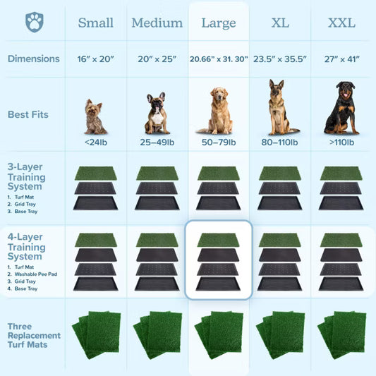 PETMAKER 4-Layer Artificial Grass Puppy Training Pad - 20" x 30"