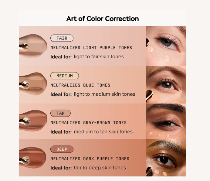 Luminous Eye Corrector SPF 41