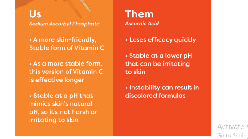 TruSkin Vitamin C Facial Serum, Anti-Aging Blend for Brighter-Looking Skin with Soothing Squalane, 1 fl oz