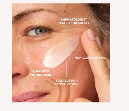 Confidence in a Cream Anti-Aging Hydrating Moisturizer
