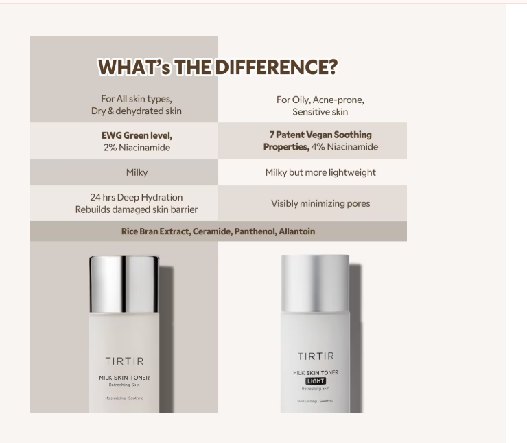 Milk Skin Toner