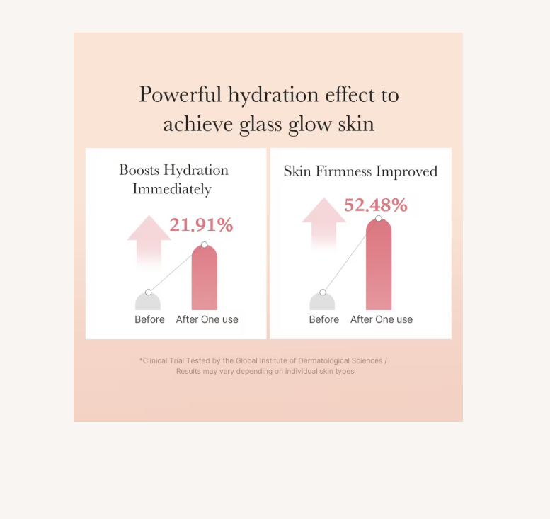 Triple Collagen Toner 4.0