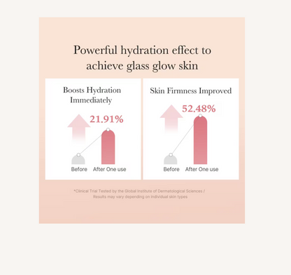 Triple Collagen Toner 4.0