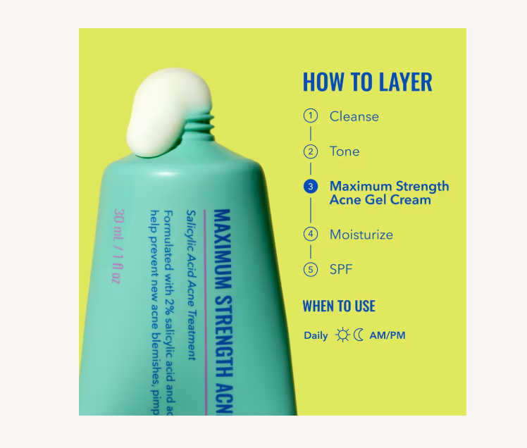 Maximum Strength Acne Gel Cream