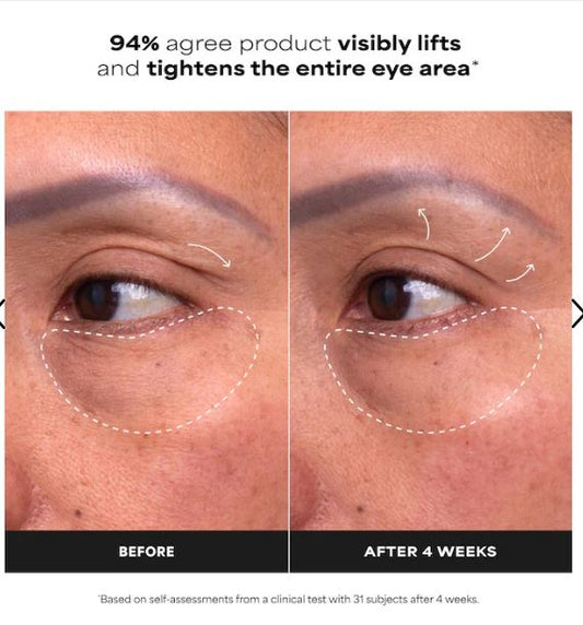 Advanced Pro-Collagen Peptide Eye Serum for Visible Firming & De-Puffing