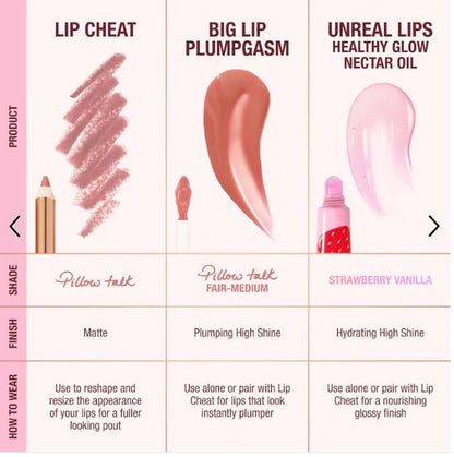 Plump & Juicy Lip Duo – Hydrating Gloss & Balm Kit