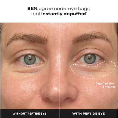 Advanced Pro-Collagen Peptide Eye Serum for Visible Firming & De-Puffing