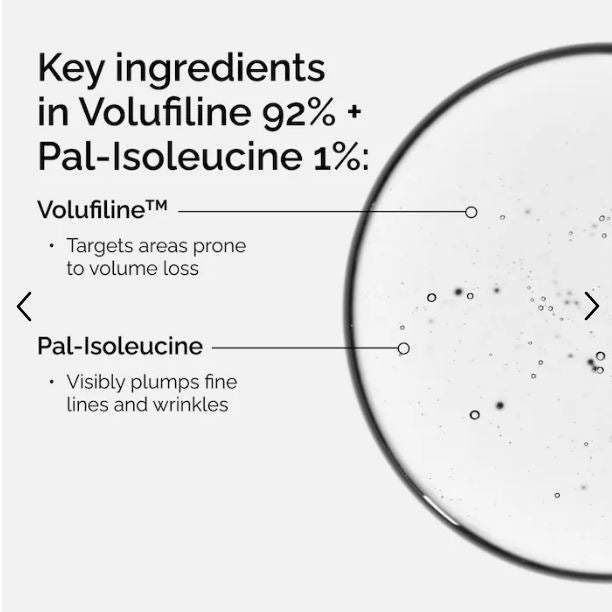 Advanced Volumizing Serum with 92% Volufiline & 1% Pal-Isoleucine