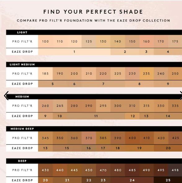 Eaze Drop Smooth Blur Complexion Tint