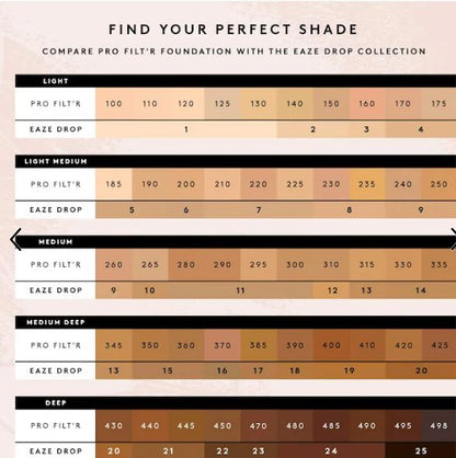 Eaze Drop Smooth Blur Complexion Tint
