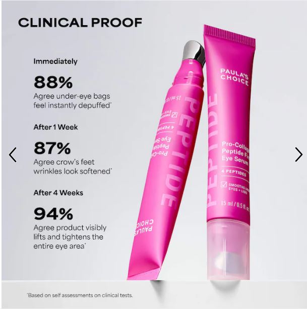 Advanced Pro-Collagen Peptide Eye Serum for Visible Firming & De-Puffing