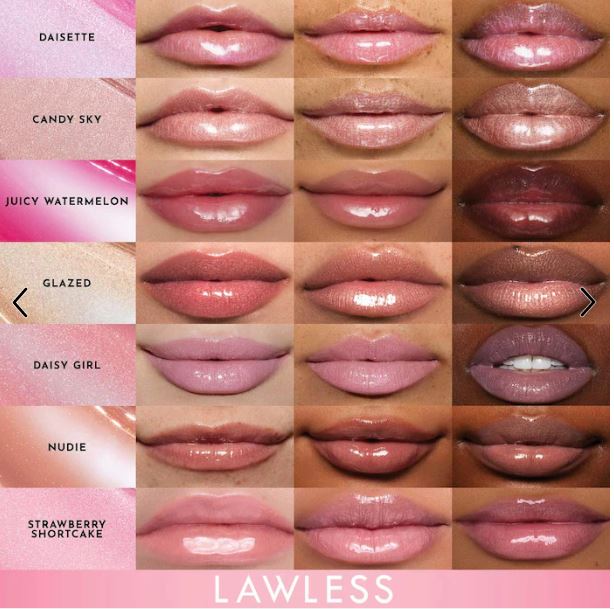 Forget The Filler Lip Plumper Line Smoothing Gloss
