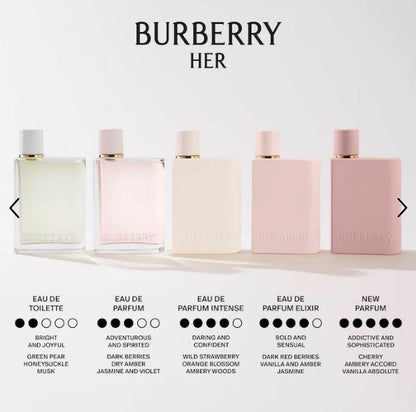 Burberry Her Eau de Parfum – A Luminous Blend of Berries, Amber & Musk