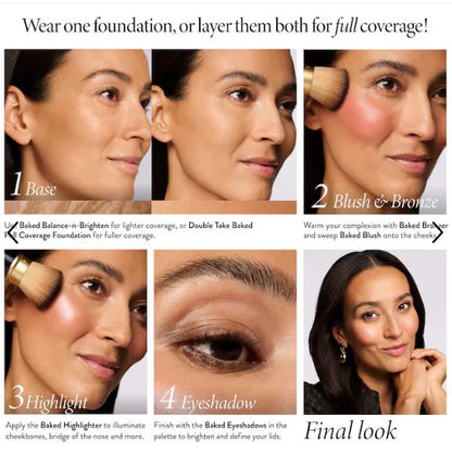 Baked Icons Complete Face Collection-Laura Geller
