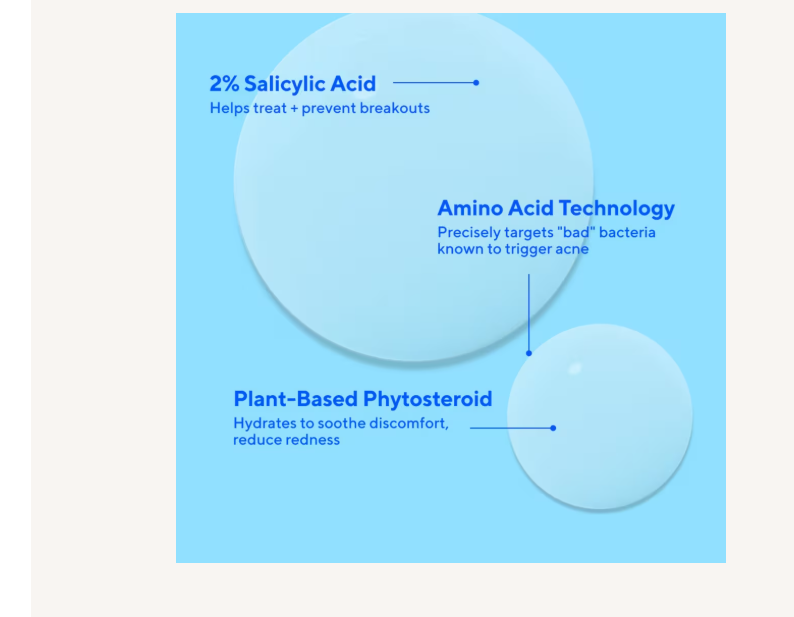 Deep Relief Acne Treatment