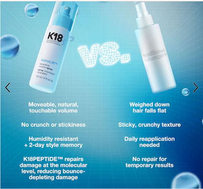 K18 Biomimetic Hairscience AstroLift Mini Reparative Volume Spray