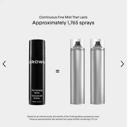 Crown Affair The Finishing Hair Spray