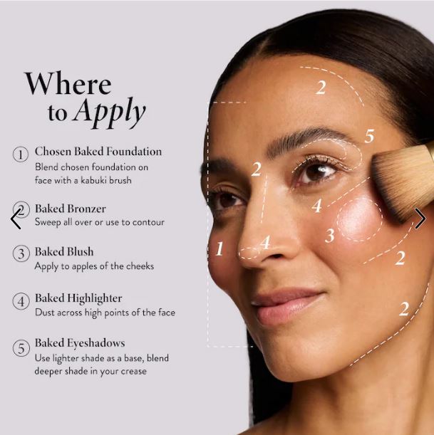 Baked Icons Complete Face Collection-Laura Geller