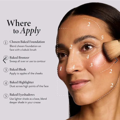 Baked Icons Complete Face Collection-Laura Geller