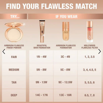 Charlotte Tilbury Airbrush Flawless Finish Refillable Powder – Blurs, Sets & Perfects