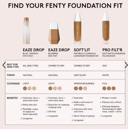 Eaze Drop Smooth Blur Complexion Tint