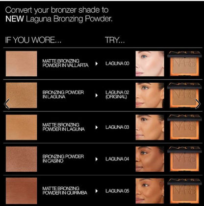 NARS