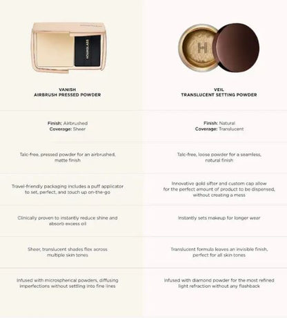 Hourglass Vanish Airbrush Pressed Powder – Blurring & Shine-Control Finish