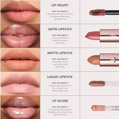 Lip Velvet Liquid Lipstick – Long-Lasting Soft Matte, Full Coverage Lip Color-Anastasia Beverly Hills