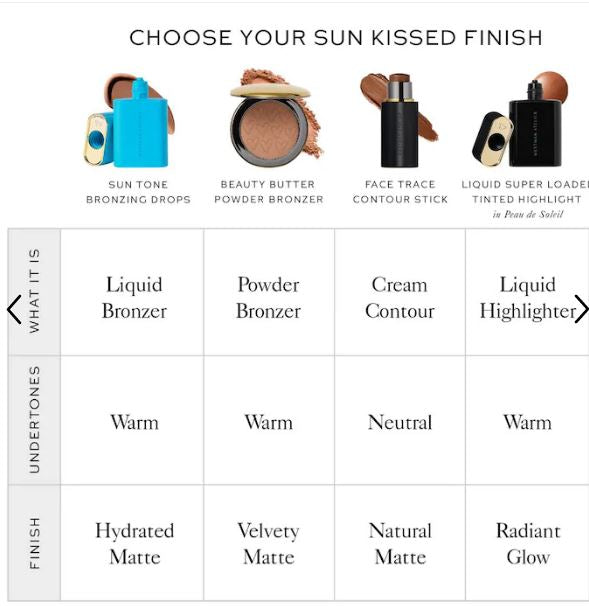 Sun Tone Hydrating Matte Bronzing Drops
