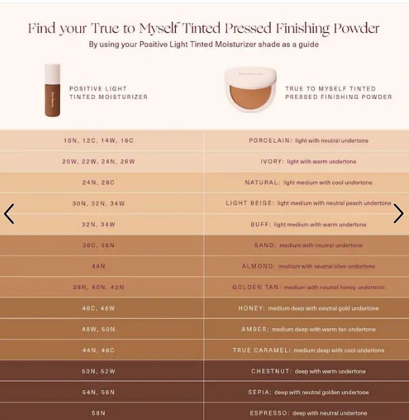 True to Myself Talc-Free Soft Matte Tinted Pressed Powder