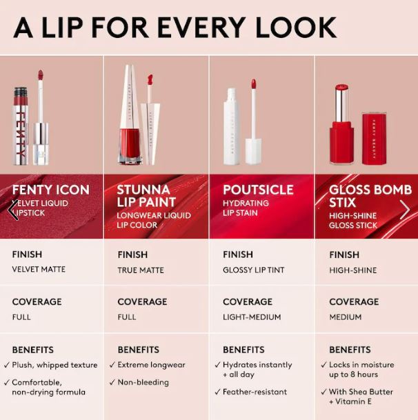 Fenty Beauty Stunna Lip Paint Liquid Lipstick – Long-Lasting, High-Pigment Soft Matte Lip Color