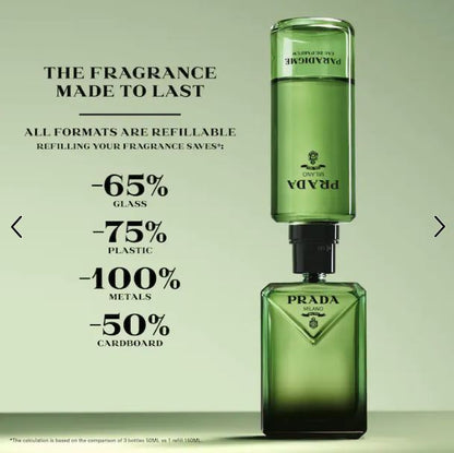 Prada Paradigme Eau de Parfum with Bright Bergamot – Modern Signature Scent