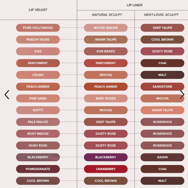 Lip Velvet Liquid Lipstick – Long-Lasting Soft Matte, Full Coverage Lip Color-Anastasia Beverly Hills