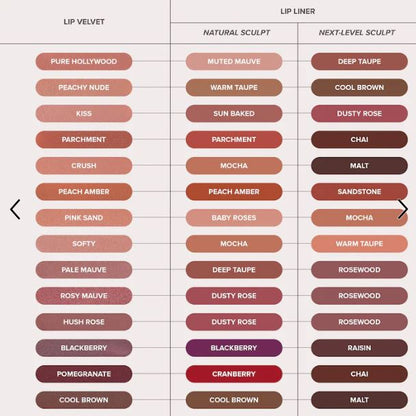 Lip Velvet Liquid Lipstick – Long-Lasting Soft Matte, Full Coverage Lip Color-Anastasia Beverly Hills
