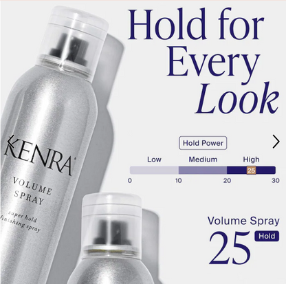 Kenra Volume Spray 25 Super Hold Hairspray (Mini)