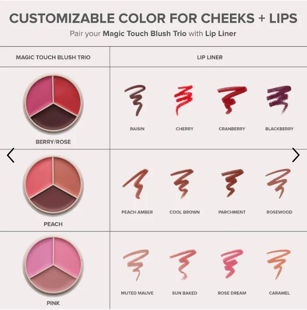Magic Touch Cream Trio – Blush & Lip Palette-Anastasia Beverly Hills
