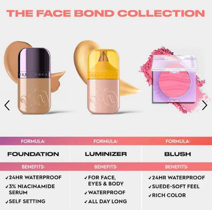 Face Bond Radiance Drops – Waterproof Glow for Face & Body-Urban Decay