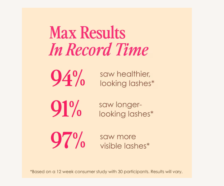 GrandeLASH-MD Lash Enhancing Serum