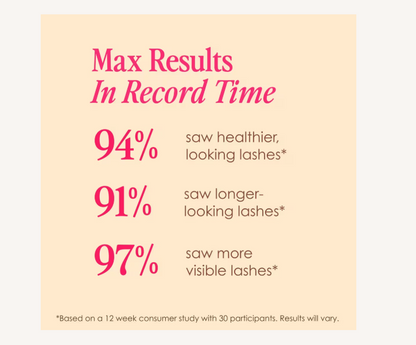 GrandeLASH-MD Lash Enhancing Serum