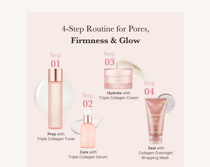 Triple Collagen Toner 4.0