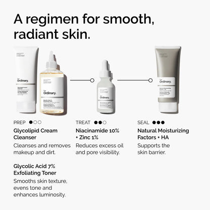 The Ordinary  Niacinamide 10% + Zinc 1%  Serum for Oily Skin