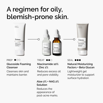 The Ordinary  Niacinamide 10% + Zinc 1%  Serum for Oily Skin