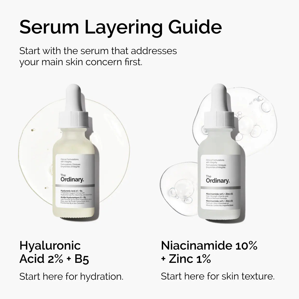 The Ordinary  Hyaluronic Acid 2% + B5 Hydrating Serum with Ceramides