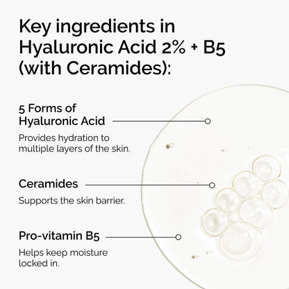 The Ordinary  Hyaluronic Acid 2% + B5 Hydrating Serum with Ceramides