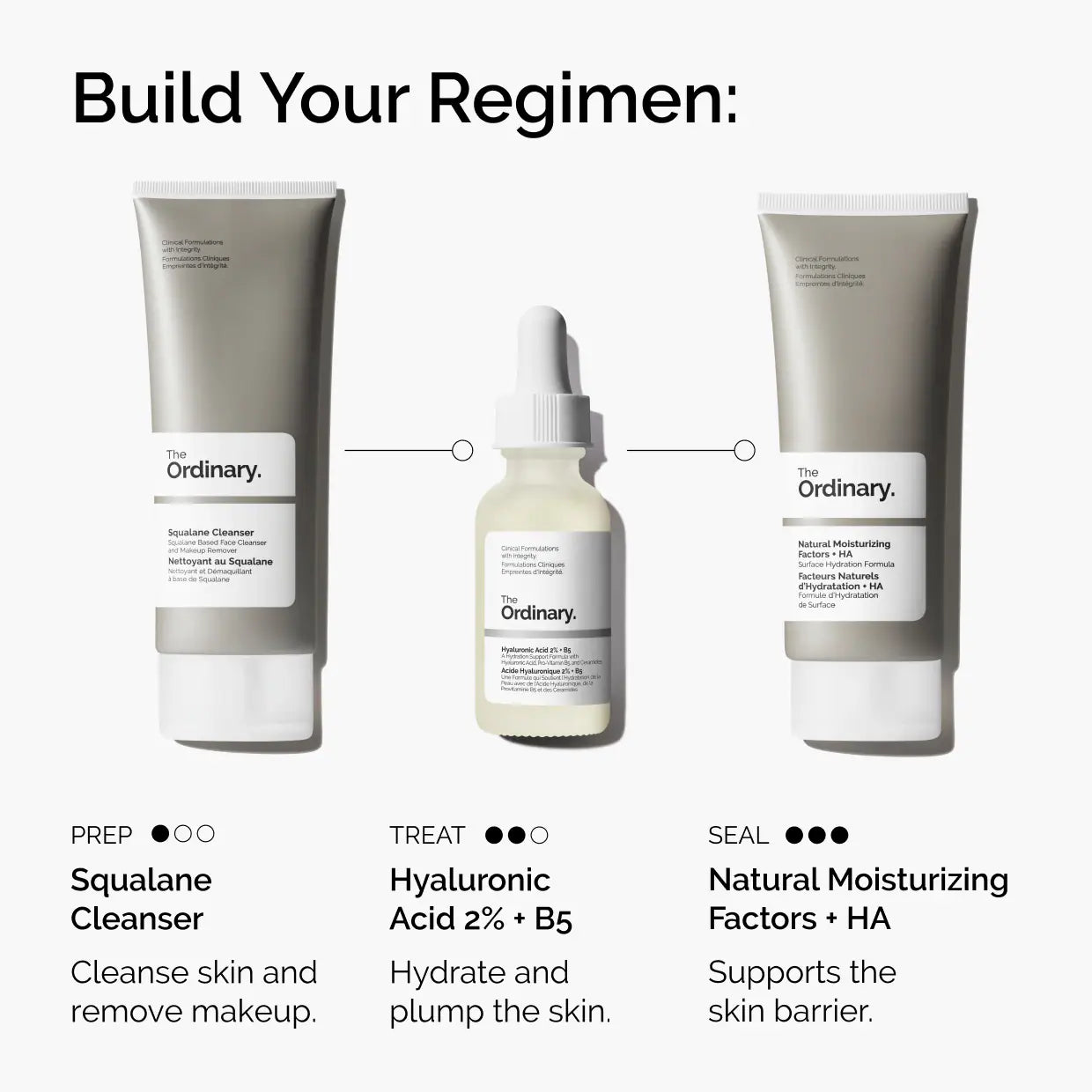 The Ordinary  Hyaluronic Acid 2% + B5 Hydrating Serum with Ceramides