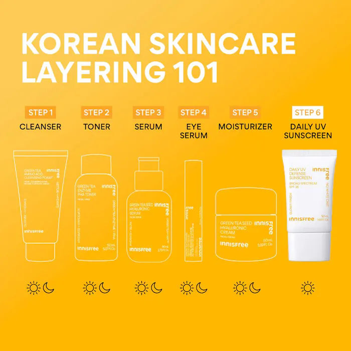 innisfree  Daily UV Defense Invisible Broad Spectrum SPF 36 Sunscreen